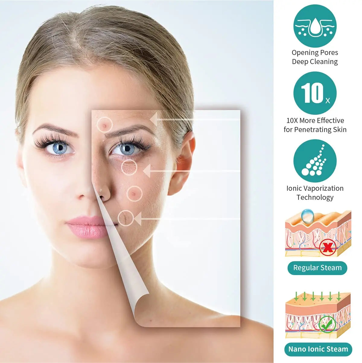 Facial Steamer Ozone .