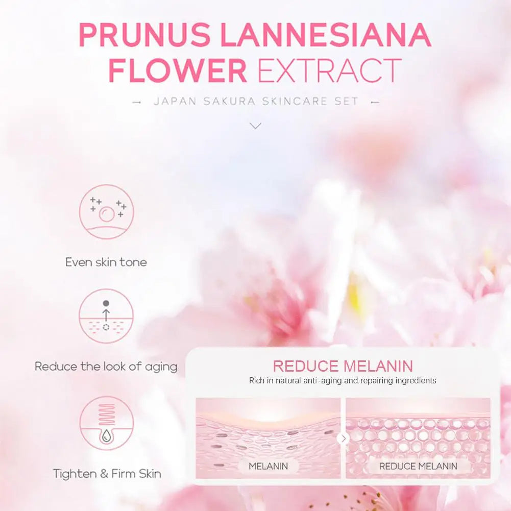 Sakura skin care sets .