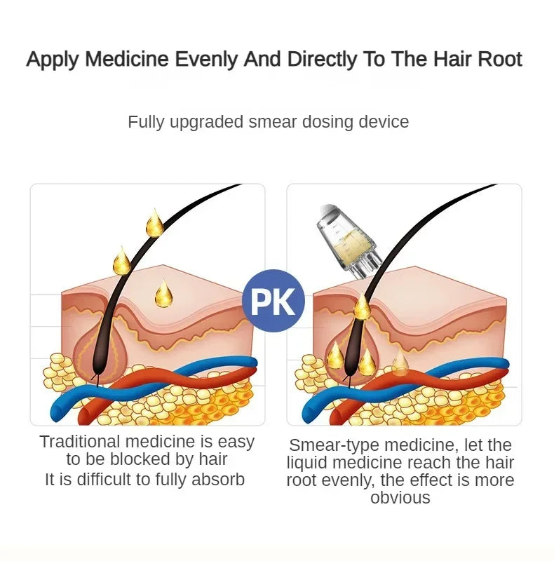 Mini Massage Comb Essential Oil Liquid Guiding Massager Anti Hair Loss Scalp Care .