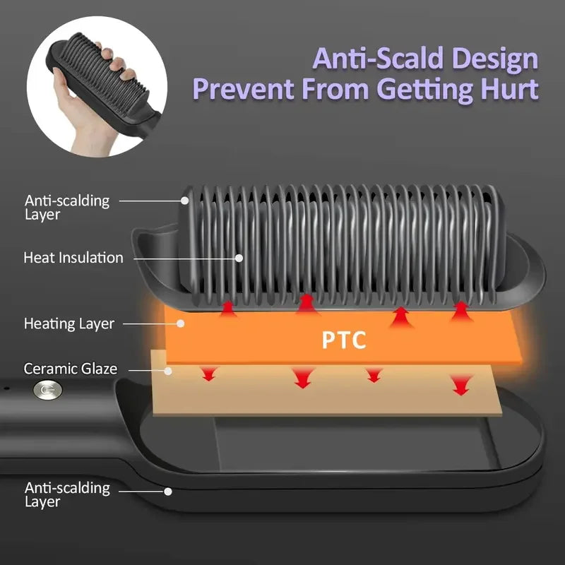 Multifunctional Hairstyle Brush.