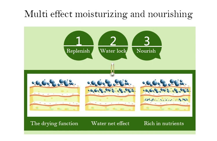 Face skincare Moisturizing Firming Hydrating Korean Face Mask Facial.