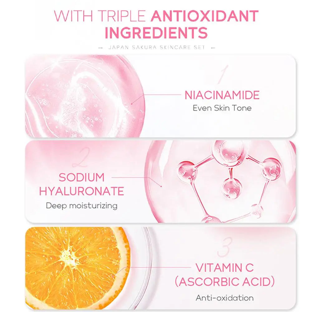 Sakura skin care sets .