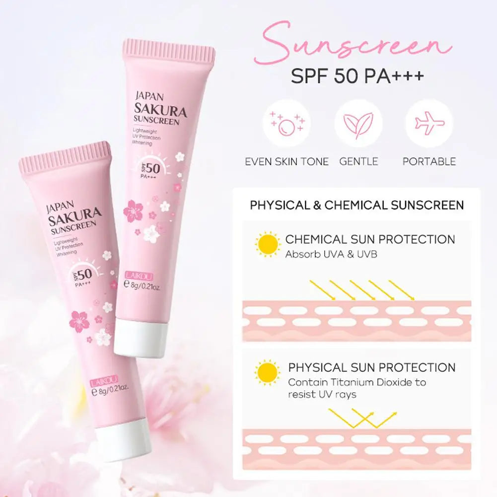 Sakura skin care sets .