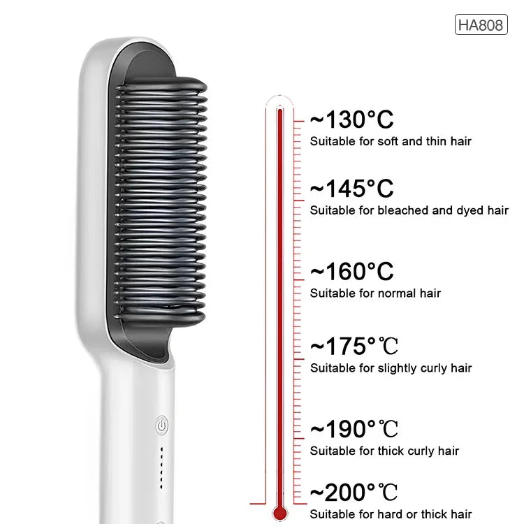 Multifunctional Hairstyle Brush.